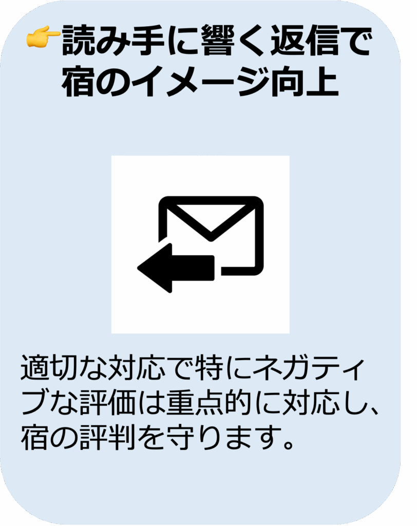 読み手に響く返信で宿のイメージ向上