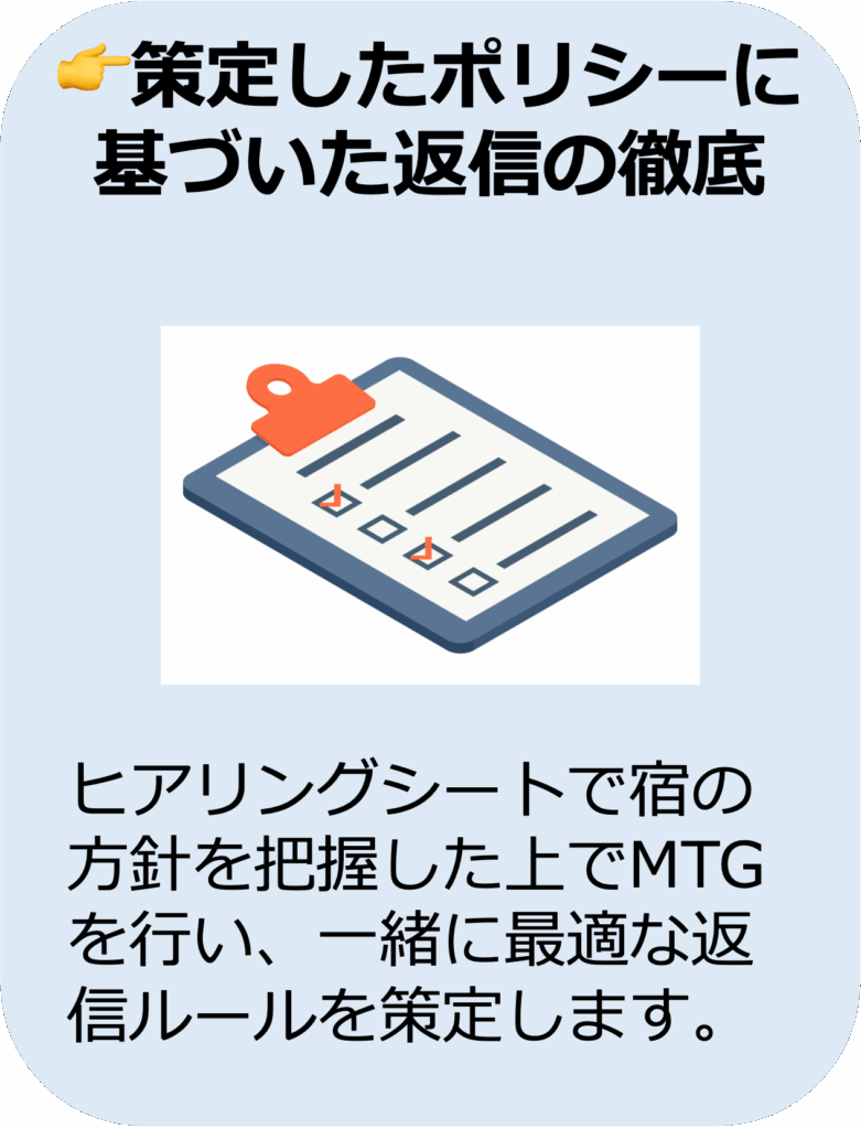 策定したポリシーに基づいた返信の徹底