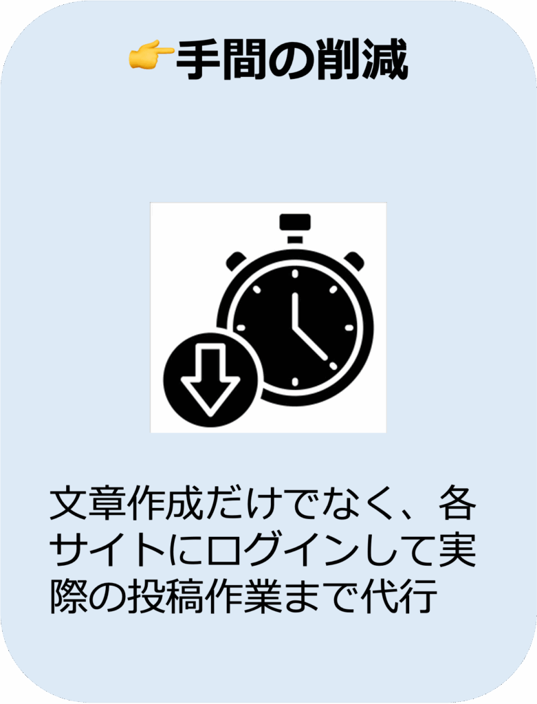 手間の削減